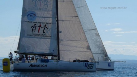 Regata – Thousand Island Race – Croazia 2013