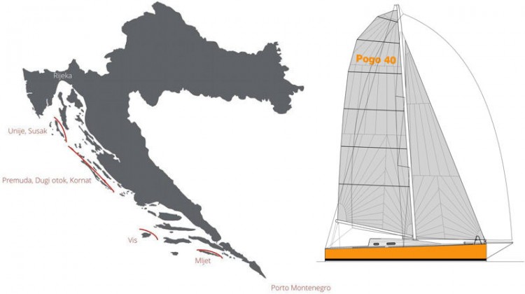 Rijeka, 19/28. 09. 2013 The Thousand Islands Race